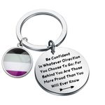 LQRI Gay & Lesbian Pride Gifts LGBTQ Rainbow Pride Keychain Inspiration Gifts Rainbow LGBT Jewelry for Transgender Pansexual Asexual (asexual)