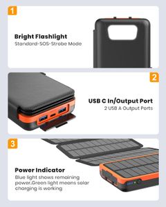 Hiluckey Solar Charger 25000mAh Power Bank – 4 Panels, USB-C, Waterproof