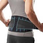 Comforband Copper-infused Back Supp