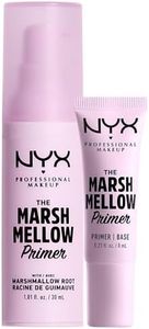 NYX Profes