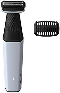 Philips Co