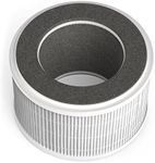 hOmeLabs HEPA Filter Replacement - Fits HME020020N hOmeLabs 4-in-1 Compact Ionic HEPA Air Purifier