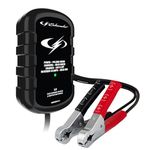 Schumacher 12 Volt Battery Chargers