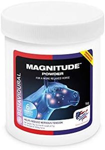 Magnesium 