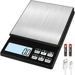 Digital Scale Walmart