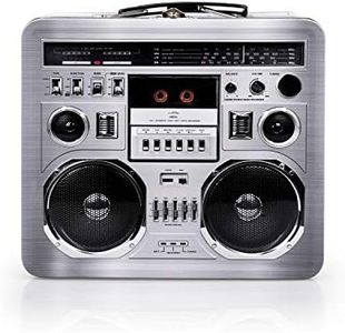 Retro Boom