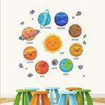 DREAM DECALS™ Kids Room Wall Stickers - (Size 90 x 90 CM)