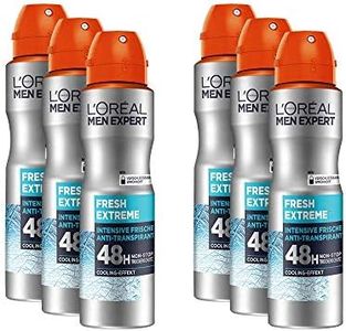 L'Oreal Me