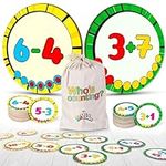 Active Learning Who’s Counting Game