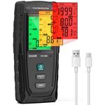 ERICKHILL 3 in 1 EMF Detector, RF,Electric Field,Magnetic Field,Instant Readings, Triple Alarm Modes, Type-C Charging, Portable for Home, Office, and Paranormal Investigation EMF Meter RT-100S