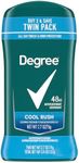 Degree Men Original Antiperspirant 