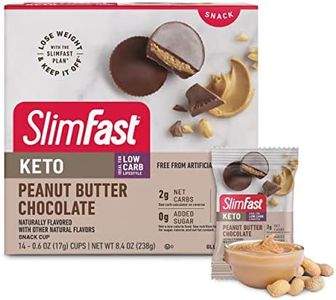 SlimFast K