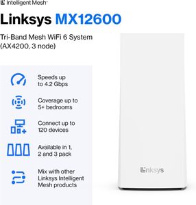 Linksys Velop WiFi 6 Mesh System 3-Pack – Whole Home Coverage