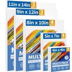 FIXSMITH 18 Pack Canvas Panels, Multi Pack- 4x4, 5x7, 8x10, 9x12, 11x14 Inches, 100% Cotton Primed Painting Canvas Boards for Acrylic, Oil,Other Wet & Dry Art Media,Art Gift for Kids, Adults,Beginners