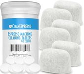 CleanEspresso Espresso Machine Cleaning Tablets and Filters For Breville Espresso Machines (40 Tablets + 6 Filters) - 2 Gram Cleaning Tablets & Replacement Water Filter - Espresso Cleaner Accessories