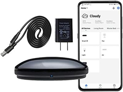 Smart IR R