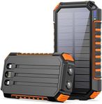 Riapow Solar Charger Power Bank - 2