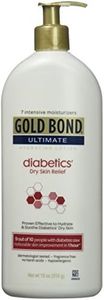 Gold Bond 