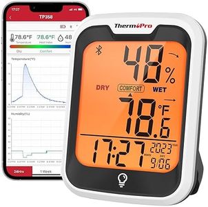 ThermoPro 