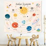 Imirell Kids Solar System Tapestry 59Wx51H Inches Educational Learning Tool Universe Space Galaxy Nursery Cartoon Planets Cute Art Hanging Bedroom Living Room Dorm Wall Blankets Home Decor Fabric