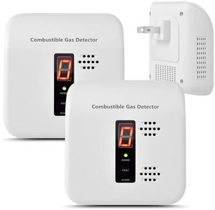 Gas Leak Detector, 2 Pack Natural Gas Alarm for Home & RV, Plug-in Propane Detector Monitor with Audible & Visual Alarm, AC 110V-240V, White Color