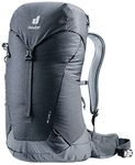 Deuter Backpack For Men