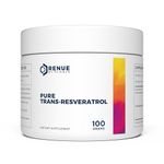 Renue By Science Pure Trans Resveratrol Powder - 100 Grams, 200 Day Supply - Supports Longevity, DNA Repair, Cellular Function, and Healthy Metabolism - Research Backed and Third-Party Tested