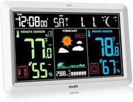 Weather Station with Atomic Clock I