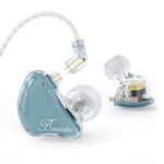 BASN Bmaster in Ear Monitor Headphones, 1BA+2DD Triple Driver IEM Earphones with Powerful Bass, Noise Isolation HiFi Stereo Earbuds with Detachable 2-Pin Cables for Musicians, Drummers (Blue)