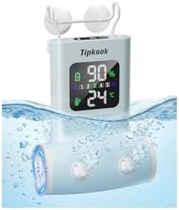 Portable Bath Jets for Tub: 5-Speed Jet Spa for Bathtub with LCD Display, Bath Jet/Bubble Mode, Rechargeable Bath Jets, Dual Water Outlet, IPX8 Waterproof, Ideal Gift for Home Relaxation - Blue