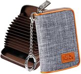 FurArt Credit Card Wallet, Zipper C