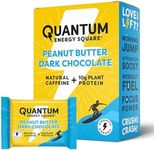 Quantum Energy Square: Energy Bar w