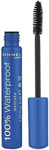 Rimmel Lon