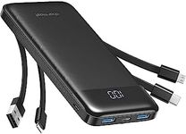 Charmast Power Bank with Built in C