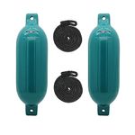 Extreme Max Standard 3006.7593 BoatTector Inflatable Fender Value 2-Pack-6.5" x 22", Teal