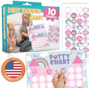 Princess Potty Training Chart For Toddler Girl - Potty Training Sticker Chart For Girls Potty, Potty Chart For Girls With Sticker, Sticker Chart For Kids Potty Training Reward Chart, Kids Reward Chart