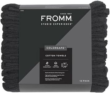 Fromm Prem