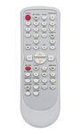 NB108UD Replace Remote Control, Compatible with Sylvania/Emerson/Symphonic DVD VCR Combo EWR204V EWR20V4 DVR90VE SSR90V4 EDVR95E SR90VE CWR20V4 D