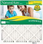 Flanders 84858.012424 24 x 24 x 1-Inch Standard Pleated Furnace Filter - Quantity 24