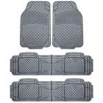 FH Group F11307GRAY-3ROW Gray- 3 Row F11307GRAY Trim to Fit Weather SUV Floor Mats