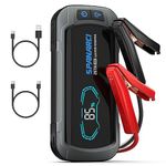 Spanarci Zeta 2000 Jump Starter (Blue)