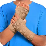 Sparthos Wrist Support Sleeves (Pair) – Compression Wrist Brace for Men and Women - Carpal Tunnel Tendonitis Arthritis Pain Relief Recovery from Wrist Pain, Strains, Sprains, Bursitis (Beige-S)