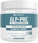 GLP-Pre | GLP-1 Support Prebiotic - Metabolic Support Fiber Complex & Mushroom Complex - Supports Long Term Metabolic Health at Gut Level - Clinically Validated Non-Digestible Fiber - 30 Servings