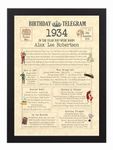 Birthday Gift for Men or Women - Vintage Telegram Day You Were Born Present Ideas for Him or Her - Personalised for Any Age 1-110