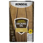 Oil For Decking