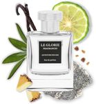 Le Glorie Fragrances Inspired by Cr
