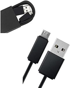 Aquelo USB