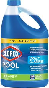 Clorox® Po