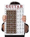 A New Song Music Laminated Guitar C