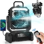Odoland Portable Misting Fan with L